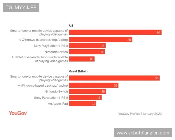 jdb电子游戏大奖：未来大奖趋势预测与玩家应对策略