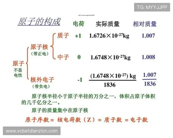 PT电子轨道排布图详细解析帮助玩家理解游戏中轨道布局的核心技巧与策略指南