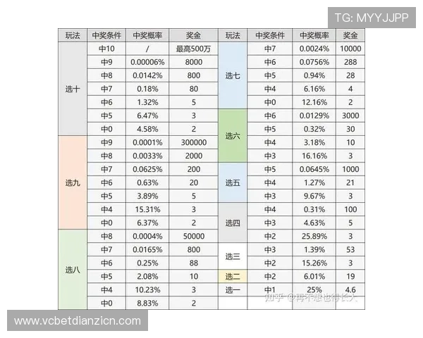 掌握老虎机中奖技巧图解帮助你轻松提升中奖概率的实用攻略